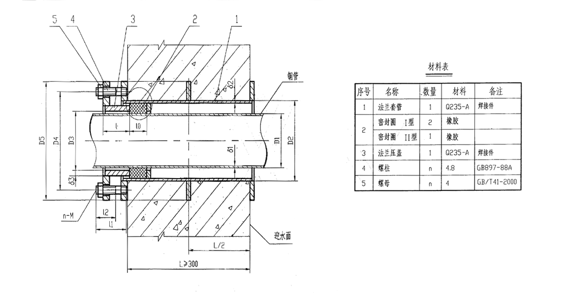 柔性防水套��?png